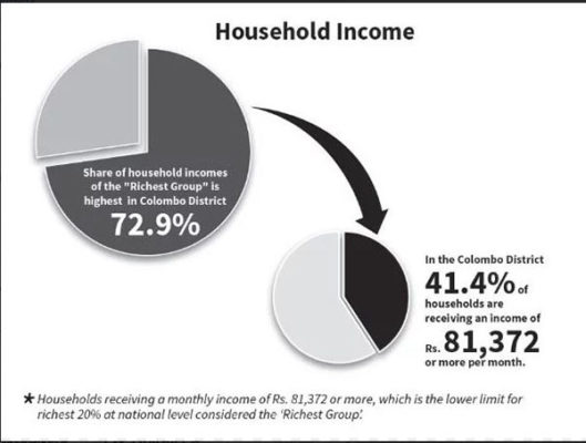 household