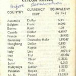 Exchange rate in 1968