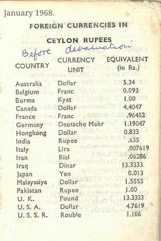Sri Lankan Rupee – Exchange rate in 1968