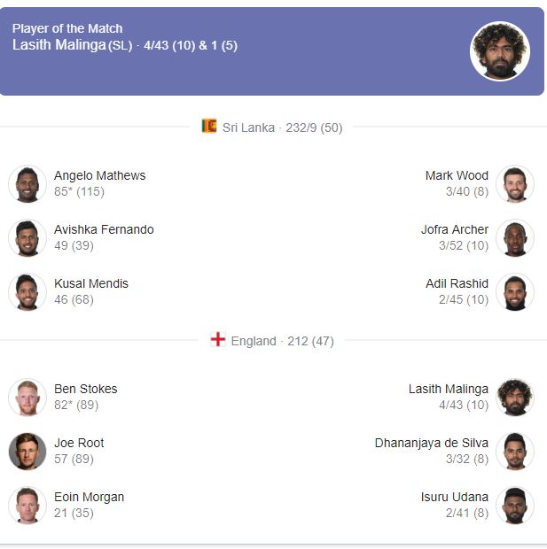 SriLanka-vs-England