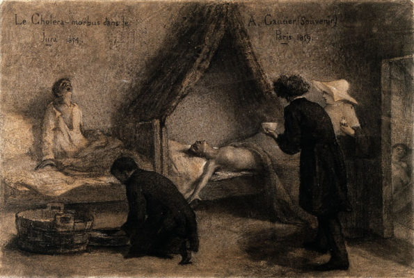 London Cholera Outbreak (1854)