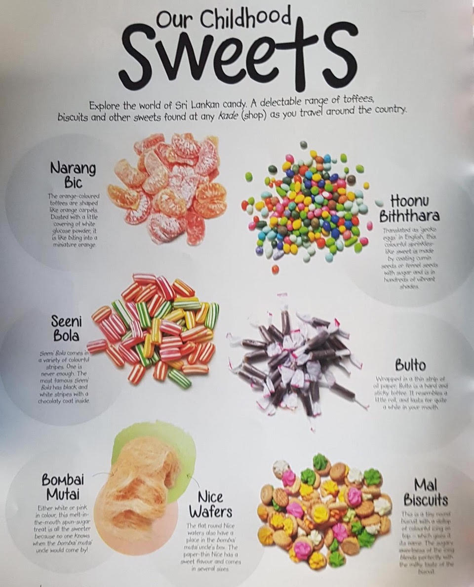 Our Childhood Sweets