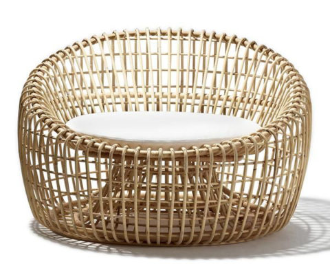 Cane industry & furniture in Sri Lanka