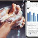 Technology during the Pandemic