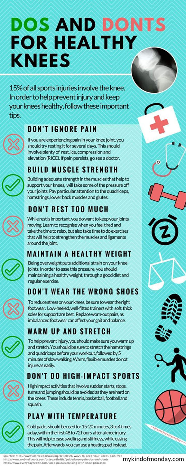 Dos and Don’ts for Healthy Knees