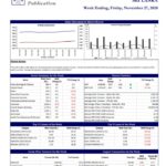 Sri Lanka - STOCK MARKET WEEKLY - Week Ending, Friday, November 27, 2020-2