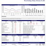 John Keells Stock Brokers (JKSB) – Sri Lanka – STOCK MARKET WEEKLY – Week Ending February 19, 2021-2
