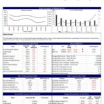 John Keells Stock Brokers (JKSB) – Sri Lanka – STOCK MARKET WEEKLY – Week Ending February 25, 2021-2