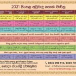 2021 Sinhala Avurudu nakath from Sri Lankan Astrology