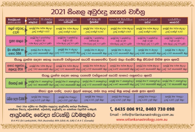 httpswww.elanka.com.auwp-contentuploads2021032021-Sinhala-Avurudu-nakath-from-Sri-Lankan-Astrology.jpeg