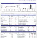 JKSB : STOCK MARKET WEEKLY 01-04-2021