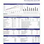 John Keells Stock Brokers (JKSB) - Sri Lanka - STOCK MARKET WEEKLY - STOCK MARKET WEEKLY 16-04-2021