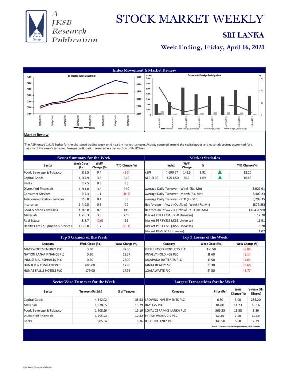 John Keells Stock Brokers (JKSB) - Sri Lanka - STOCK MARKET WEEKLY - STOCK MARKET WEEKLY 16-04-2021