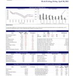 JKSB : STOCK MARKET WEEKLY 30-04-2021