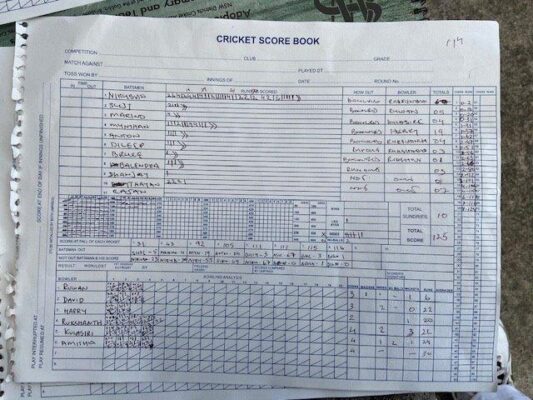 St John’s College (SJC) vs St Thomas’ College (STC) Inaugural Cricket Encounter – Sydney 25th April 2021 