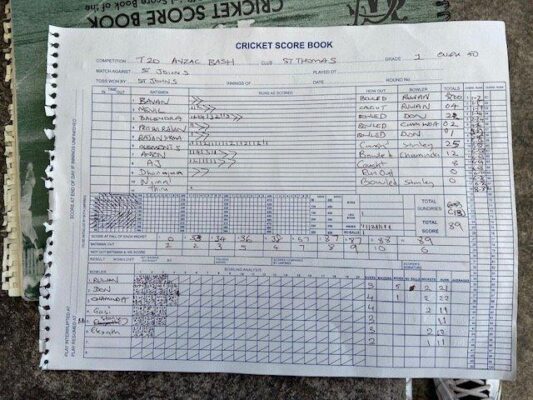 St John’s College (SJC) vs St Thomas’ College (STC) Inaugural Cricket Encounter – Sydney 25th April 2021 