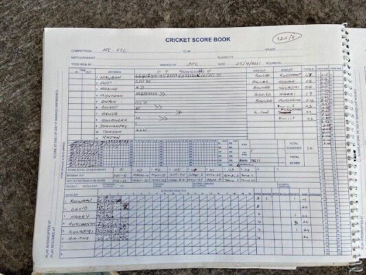 St John’s College (SJC) vs St Thomas’ College (STC) Inaugural Cricket Encounter – Sydney 25th April 2021 