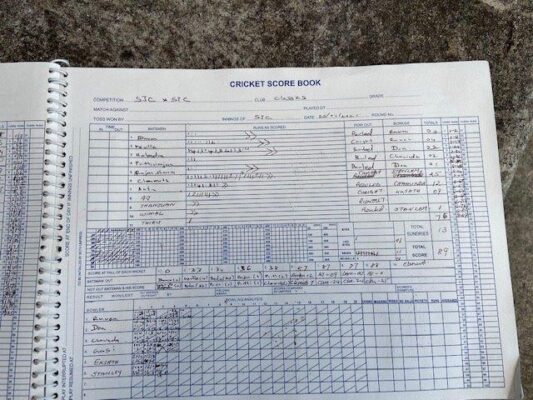 St John’s College (SJC) vs St Thomas’ College (STC) Inaugural Cricket Encounter – Sydney 25th April 2021 