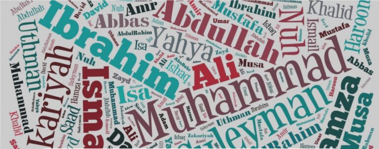 The Import Of Sri Lankan Muslim Names