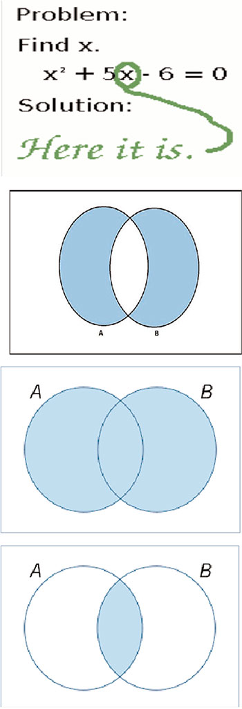 English in Mathematics