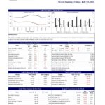 JKSB STOCK MARKET WEEKLY 02-07-2021