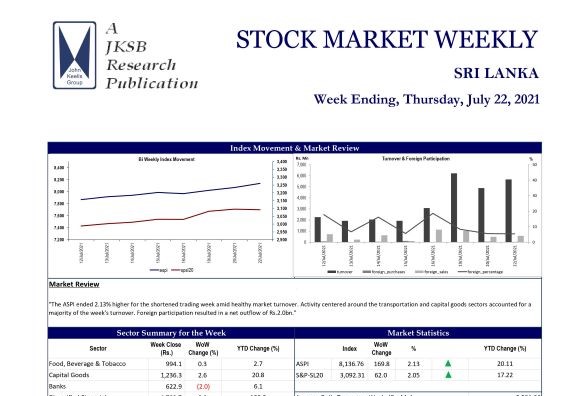 JKSB : STOCK MARKET WEEKLY 22-07-2021