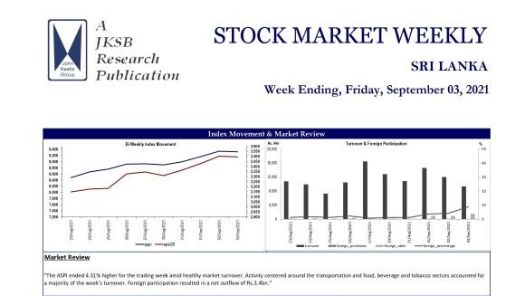 JKSB : STOCK MARKET WEEKLY 03-09-2021