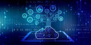 AI Cloud: The next use of AI By Aditya Abeysinghe