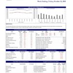 JKSB : STOCK MARKET WEEKLY 15-10-2021