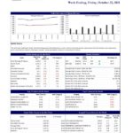 JKSB : STOCK MARKET WEEKLY 22-10-2021