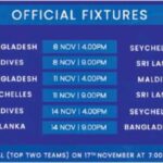 Mahinda Rajapaksa Trophy