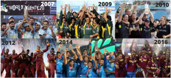 T20 World Cup Winners List Year Wise