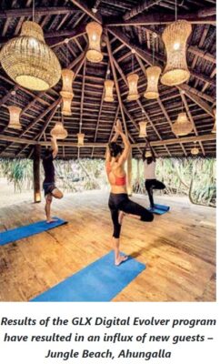 GLX Digital Evolver program