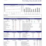 JKSB : STOCK MARKET WEEKLY 26-11-2021