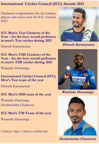 Cricket Council (ICC) Awards 2021