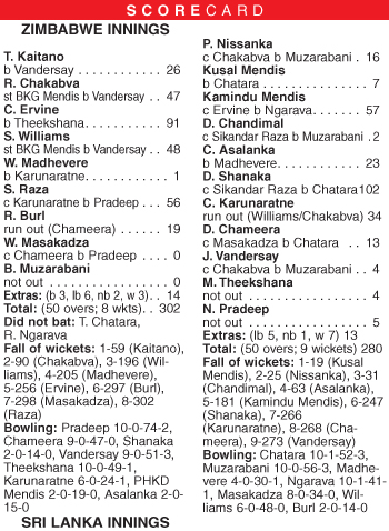 Dasun Shanaka’s century in vain as Sri Lanka fall short in chase of 303