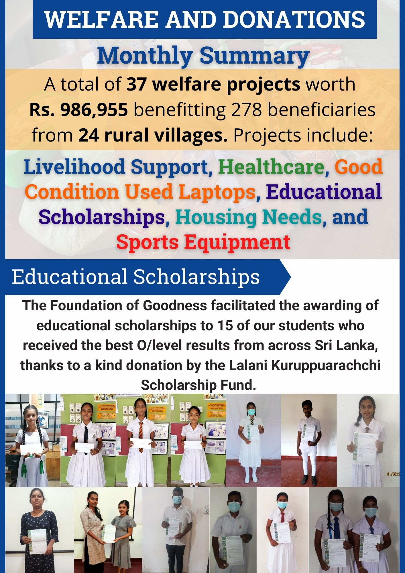 Foundation of Goodness