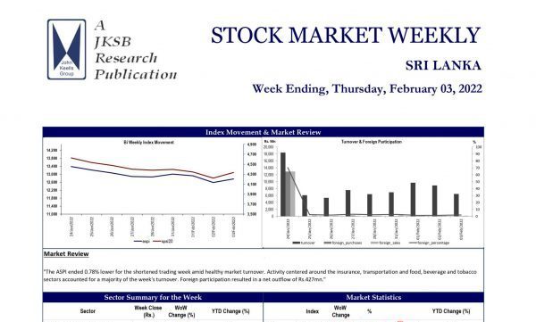 John Keells Stock Brokers (JKSB) – Sri Lanka – STOCK MARKET WEEKLY 03-02-2022 John Keells Stock Brokers (JKSB)