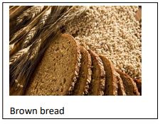 All about bread we eat - By Dr Harold Gunatillake