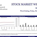 John Keells Stock Brokers (JKSB) – Sri Lanka – STOCK MARKET WEEKLY 25-03-2022 John Keells Stock Brokers (JKSB)