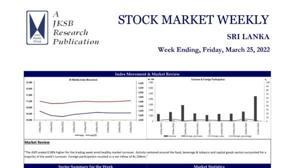 John Keells Stock Brokers (JKSB) – Sri Lanka – STOCK MARKET WEEKLY 25-03-2022 John Keells Stock Brokers (JKSB)