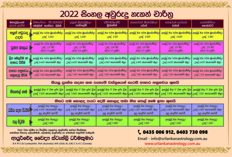 Sri Lanka – Aurudu-Nakath 2022 (in Sinhala)