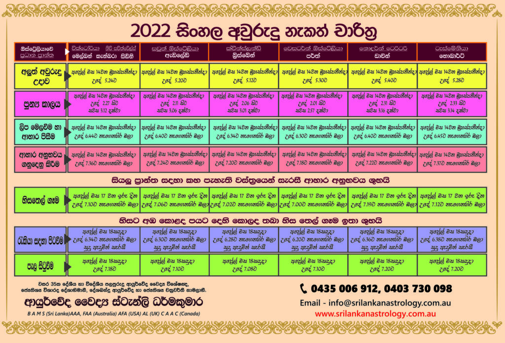 Sri Lanka – Aurudu-Nakath 2022 (in Sinhala)