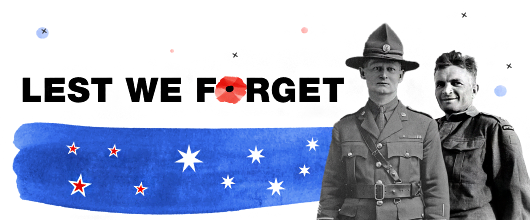 Anzac Day: Free access to all Australia & New Zealand records