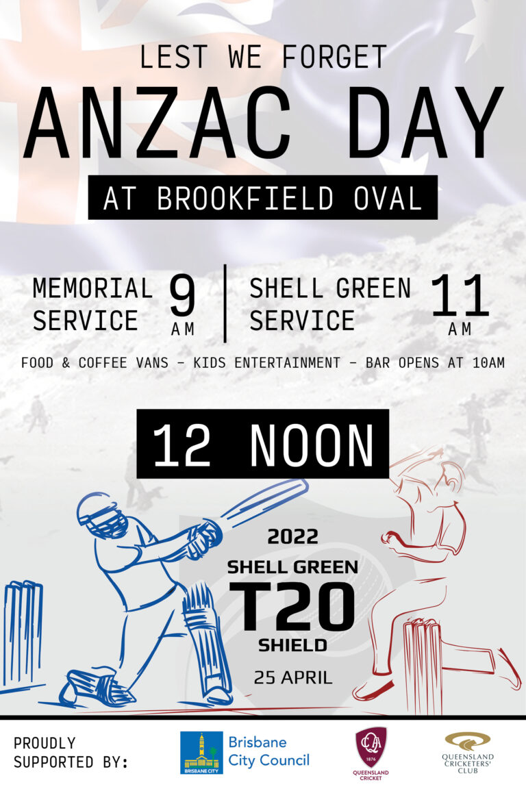 Invitation to ANZAC Day Participation by Sri Lanka Ex-Services