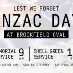 Invitation to ANZAC Day Participation by Sri Lanka Ex-Services