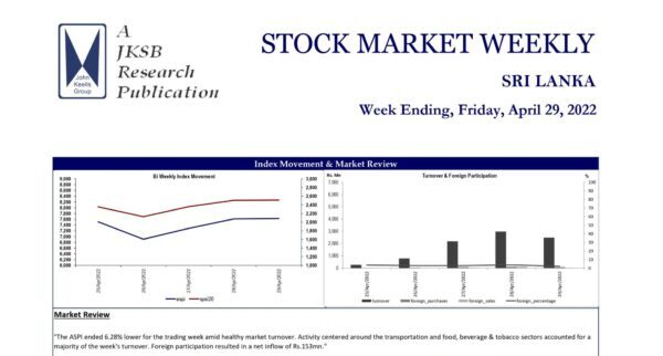 John Keells Stock Brokers (JKSB) – Sri Lanka – STOCK MARKET WEEKLY 29-04-2022  John Keells Stock Brokers (JKSB)