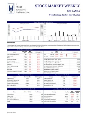 John Keells Stock Brokers (JKSB) – Sri Lanka – STOCK MARKET WEEKLY 06-05-2022 John Keells Stock Brokers (JKSB)