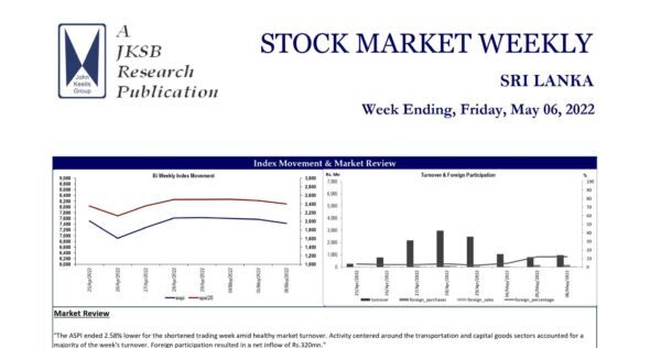 John Keells Stock Brokers (JKSB) – Sri Lanka – STOCK MARKET WEEKLY 06-05-2022 John Keells Stock Brokers (JKSB)