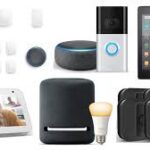 Smart AI: Is AI changing smart device usage? - By Aditya Abeysinghe